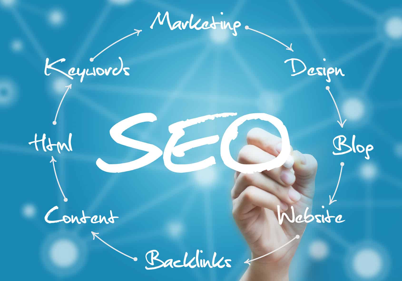Search Engine Simplified: Our Brand New SEO Toolkit Has You Covered